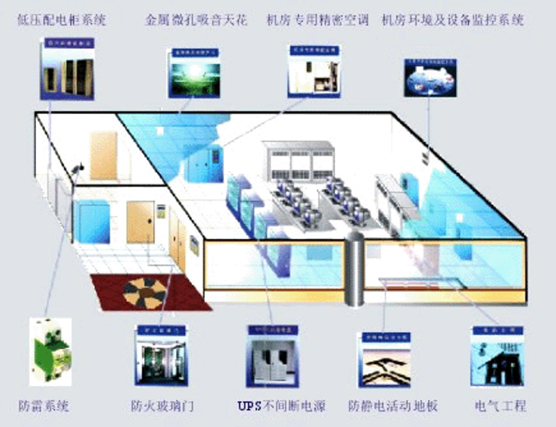 系统集成：解密不同技术间的高效合作