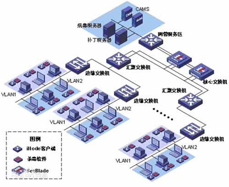 如何选择最适合的重庆软件公司？——面对众多选项，新手与专业人士需知