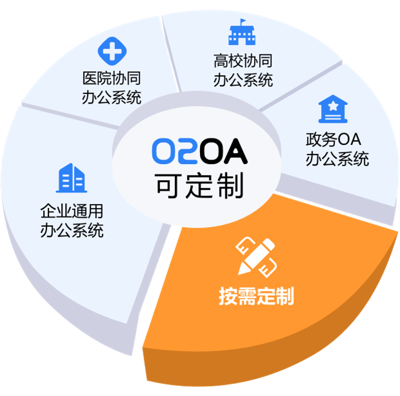 在当今快速发展的科技时代,企业如何选择最合适的系统集成方案成为了许多决策者的困惑。今天我们就来探讨一下不同供应商的优劣,并通过实际案例帮助你做出明智的选择。